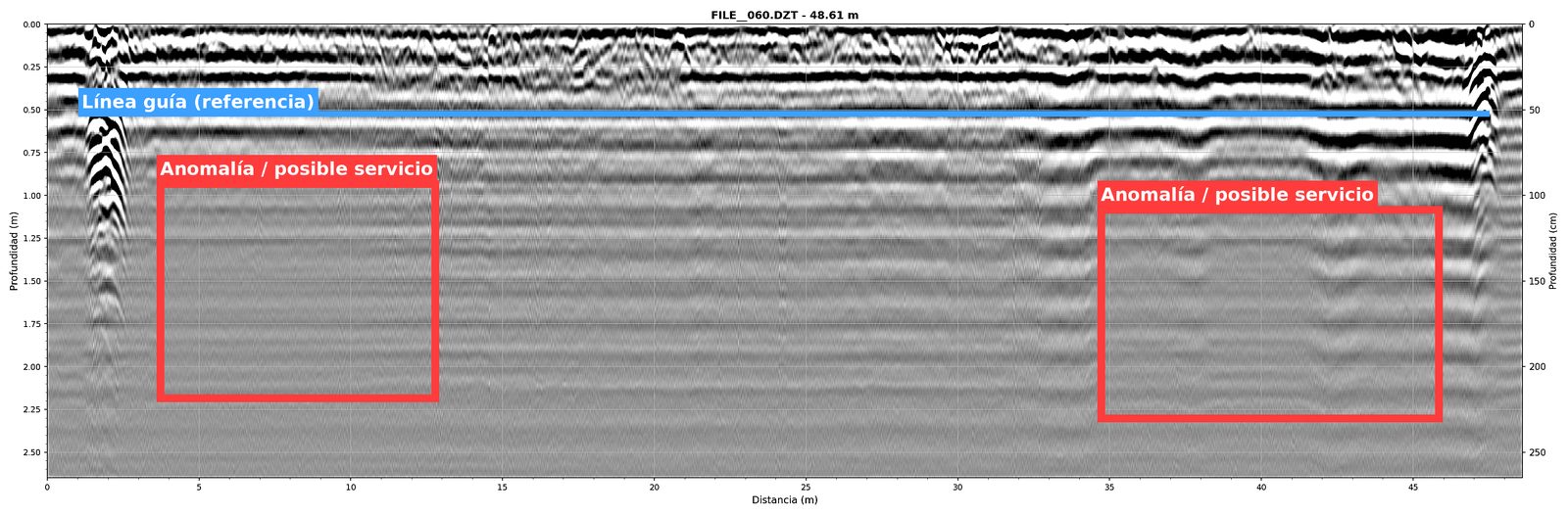 MALA radargram processed and interpreted by Cartomex